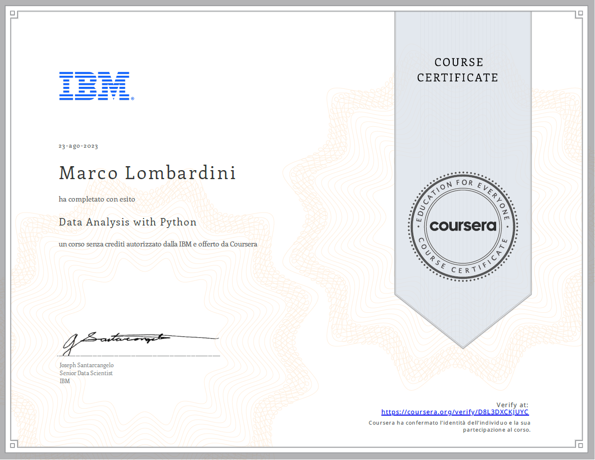 Data Analysis Certificate